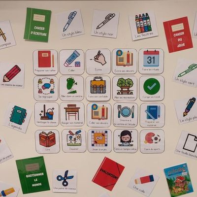 Des pictogrammes pour faciliter la passation des consignes 