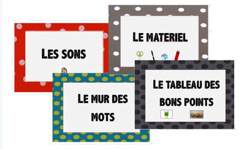 * Organisation: Affiches coins de classe