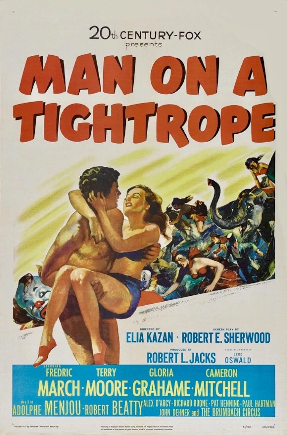 MAN ON A TIGHTROPE BOX OFFICE USA 1953
