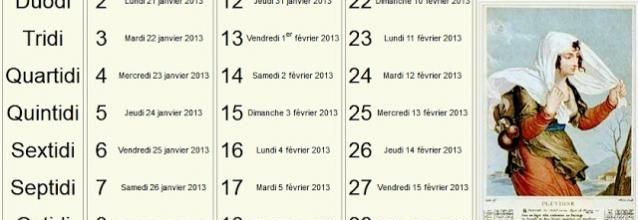 Aujourd'hui, Duodi  de Pluviôse, an CCXXI ...