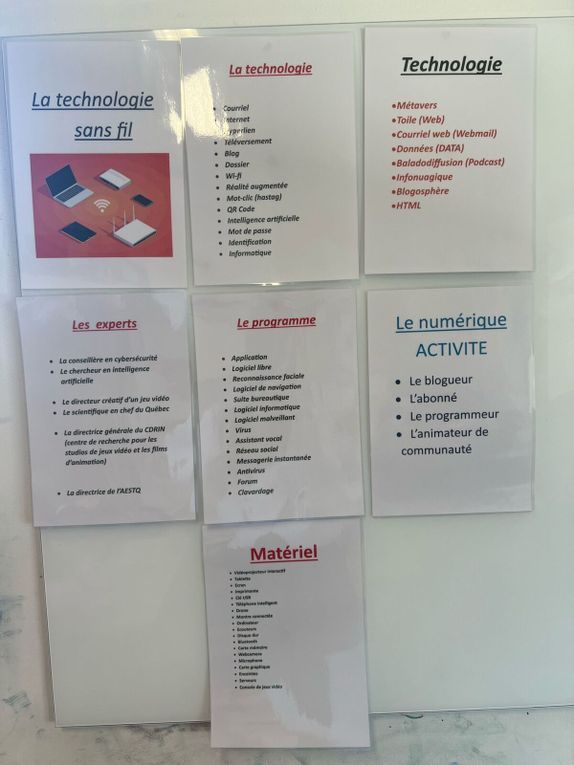 Album photo :  projet d'écriture Classe Bleue 2025