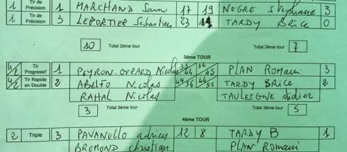 Feuille de Match GAP - ESB des VALLEES DU 25/01/2018