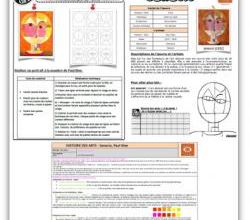 Histoire de l'art et arts visuels