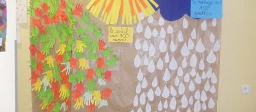 fête du 100ème jour d'école version 2015