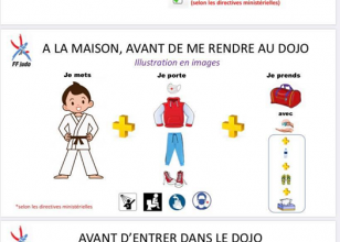 Reprise des cours, règles sanitaire.