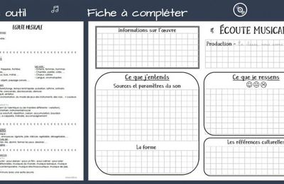 Ecoute musicale