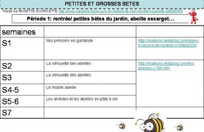 Petites et grosses bêtes: Programmation arts visuels