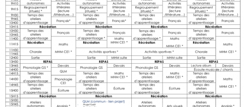Emploi du temps Périodes 2 à 5 (GS-CE1)