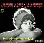 Bon anniversaire : Brigitte Bardot