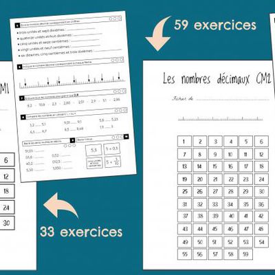 Fichiers Décimaux CM1-CM2