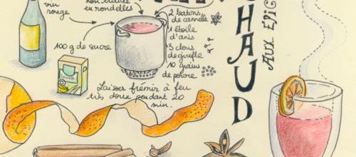 Vin Chaud à Banane Pantin!!