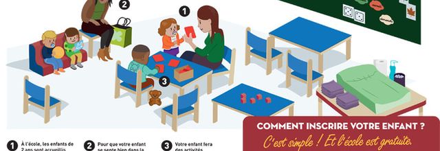 Deux ans et déjà à l'école ? 
