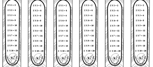 Les bracelets "multiplication"