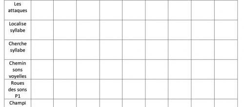Fiche de suivi des ateliers