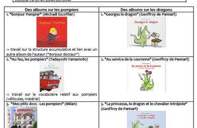 Réseau littéraire GS période 2 : le feu