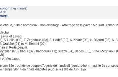 2001-2002 MCA Messieurs Vainqueur de la Coupe d'Algérie 