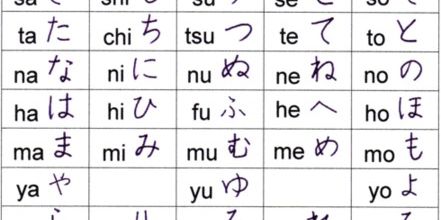 L'écriture Japonaise