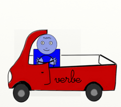 CE1-CE2 : Du mot vers la phrase CE1CE2 - CE2 (2)