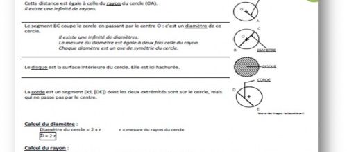CM1 - géométrie - Leçon sur le cercle