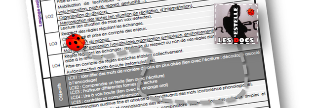 Les compétences et connaissances des programmes 2016 de l'école élémentaire