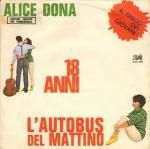 Bon anniversaire : Alice Dona ( 2 )