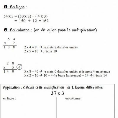 NC15 - La multiplication