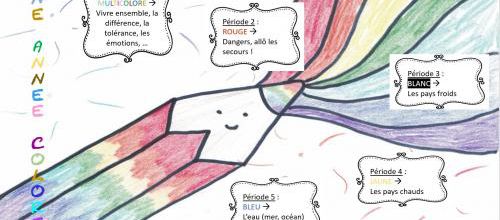 Projet coloré 2018-2019