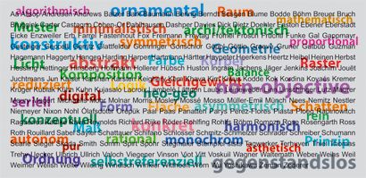 Gegenstandslos / Bonn / allemagne