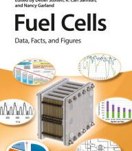 Download Pdf Fuel Cells: Data, Facts and Figures