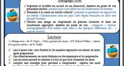 Manger, tout un art - l'organigramme du projet