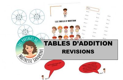 Tables d'addition