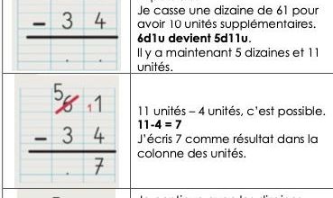  Leçon maths CE1 n°11 : soustraction en colonnes.