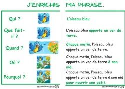 J'enrichis ma phrase