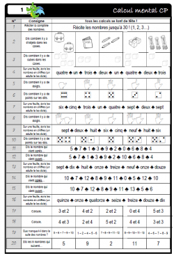 Calcul mental au CP