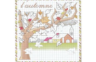 Poésie : illustrations et apprentissage