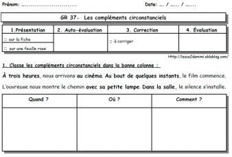 Les compléments circonstanciels