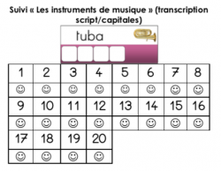Fiche de suivi de l’atelier "Les noms des instruments de musique"