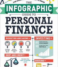 [PDF] The Infographic Guide to Personal Finance: A Visual Reference for Everything You Need to Know download