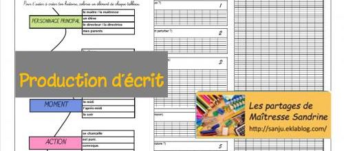 Production d'écrit