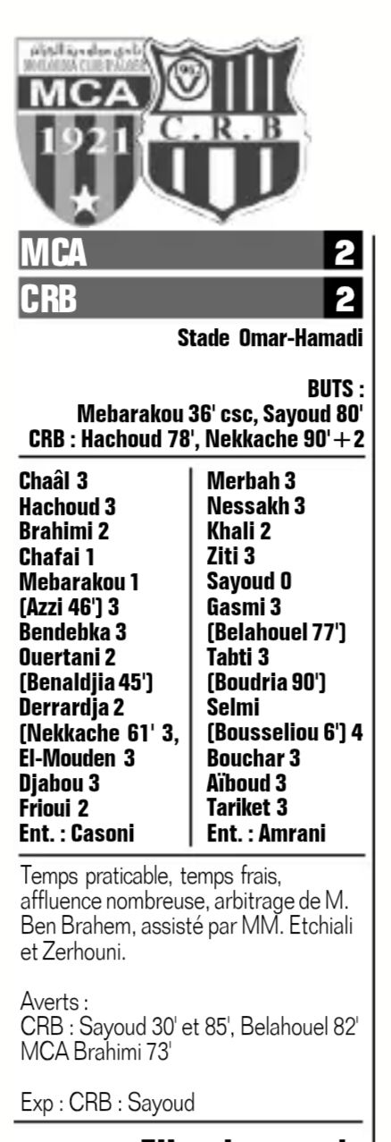 Samedi 30.11.2019 à Bologhine Stade 