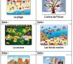 Suivi jeu de scènes de topologie GS