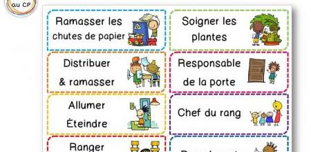 Nouvelle planche d'étiquettes des responsabilités