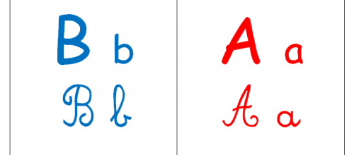 Affichage Frise alphabet 