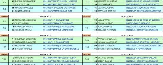 Qualificatif championnat du Tarn doublettes féminins !!