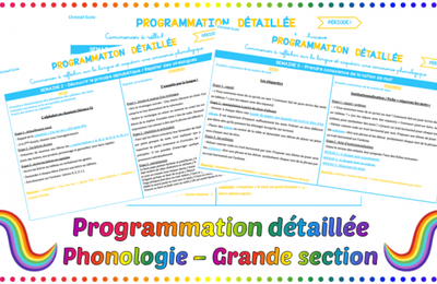 Programmation de phonologie en maternelle - Année 2023 / 2024