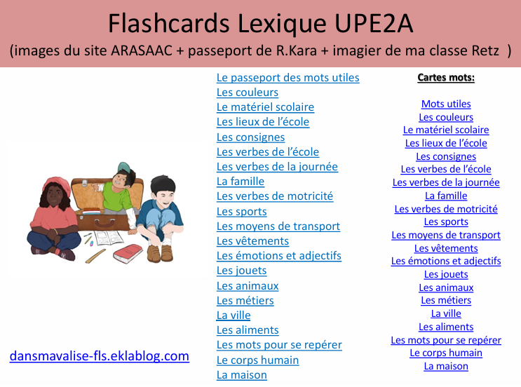 Flashcards lexique 