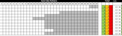 Fichier Excel - Suivi des Minis Fichiers CM1 CM2