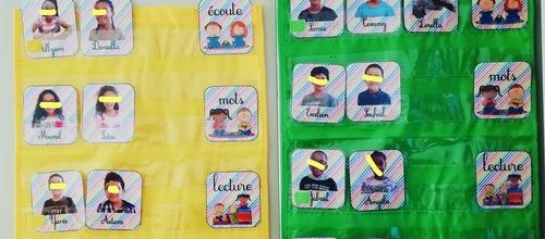 Matériel pour la gestion des centres 