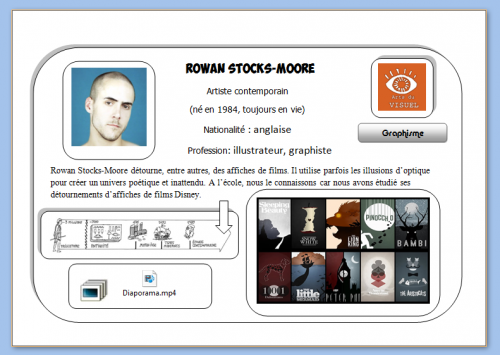 Carte Rowan Stocks-Moore