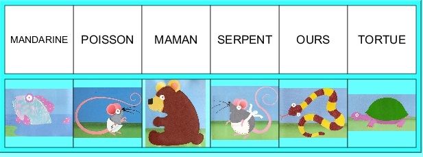 Mandarine, album, Jclic, personnages, TICE, marieprovidence.eklablog